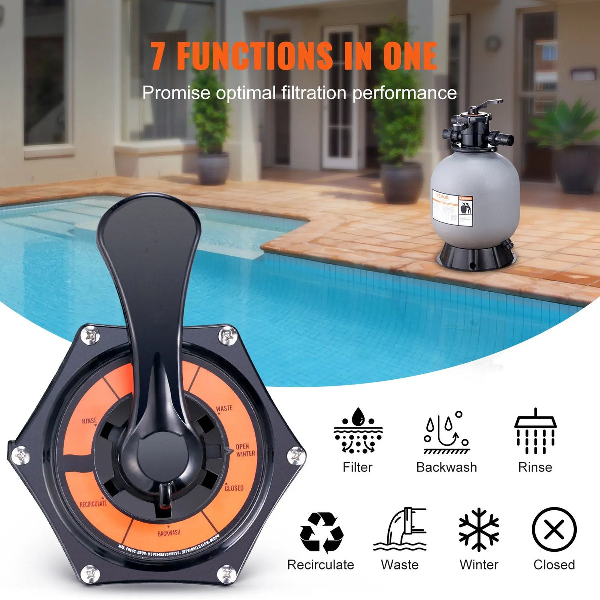 VEVOR Pool Sand Filter 48 cm, Flow up to 10.2 m³/h, Above Ground and In-Ground Pools, 7-Position Multiport Valve (Filter, Rinse, Backwash, Recirculate, Drain, Winter, Closed)