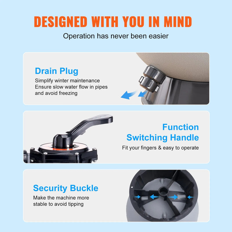 VEVOR baseina smilšu filtrs 48 cm, plūsma līdz 10,2 m³/h, virszemes un zemē ieraktiem baseiniem, 7-pozīciju daudzportu vārsts (filtrēšana, skalošana, atskalošana, recirkulācija, novade, ziema, slēgts)