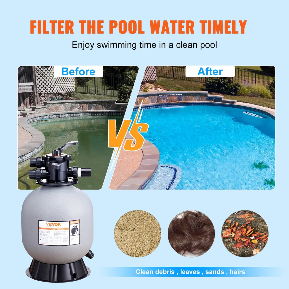 VEVOR Pool Sand Filter 48 cm, Flow up to 10.2 m³/h, Above Ground and In-Ground Pools, 7-Position Multiport Valve (Filter, Rinse, Backwash, Recirculate, Drain, Winter, Closed)