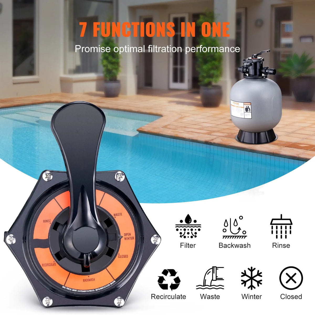 VEVOR Pool Sand Filter System 55.9 cm, Flow Rate up to 12.5 m³/h, for Above-Ground and In-Ground Pools, 7-Position Multiport Valve (Filter, Backwash, Rinse, Recirculate, Drain, Winter Mode, Closed)