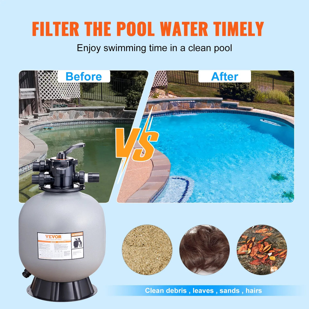 VEVOR Pool Sand Filter System 55.9 cm, Flow Rate up to 12.5 m³/h, for Above-Ground and In-Ground Pools, 7-Position Multiport Valve (Filter, Backwash, Rinse, Recirculate, Drain, Winter Mode, Closed)