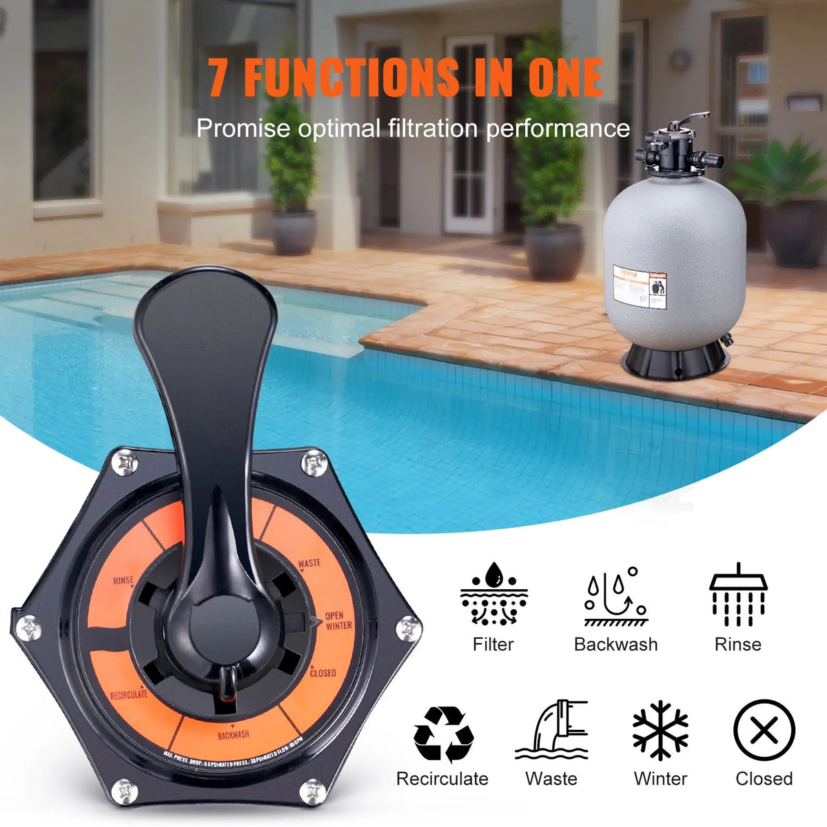 VEVOR Swimming Pool Sand Filter 610 mm, Flow Rate up to 246 l/min, for Above-Ground and In-Ground Pools, with 7-Position Multifunction Valve (Filtration, Backwash, Rinse, Recirculation, Drain, Winter, Closed Mode)