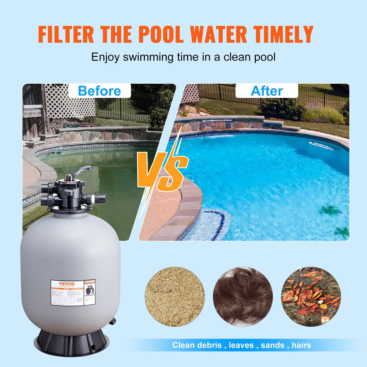 VEVOR Swimming Pool Sand Filter 610 mm, Flow Rate up to 246 l/min, for Above-Ground and In-Ground Pools, with 7-Position Multifunction Valve (Filtration, Backwash, Rinse, Recirculation, Drain, Winter, Closed Mode)
