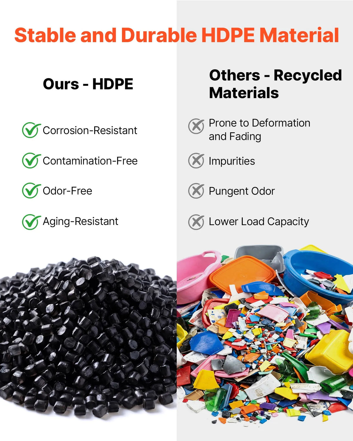 VEVOR plastmasas paletes 6 gab., 500 × 305 × 100 mm, melnas, saliekamas un mitrumizturīgas uzglabāšanas platformas noliktavām, pagrabiem un veikaliem