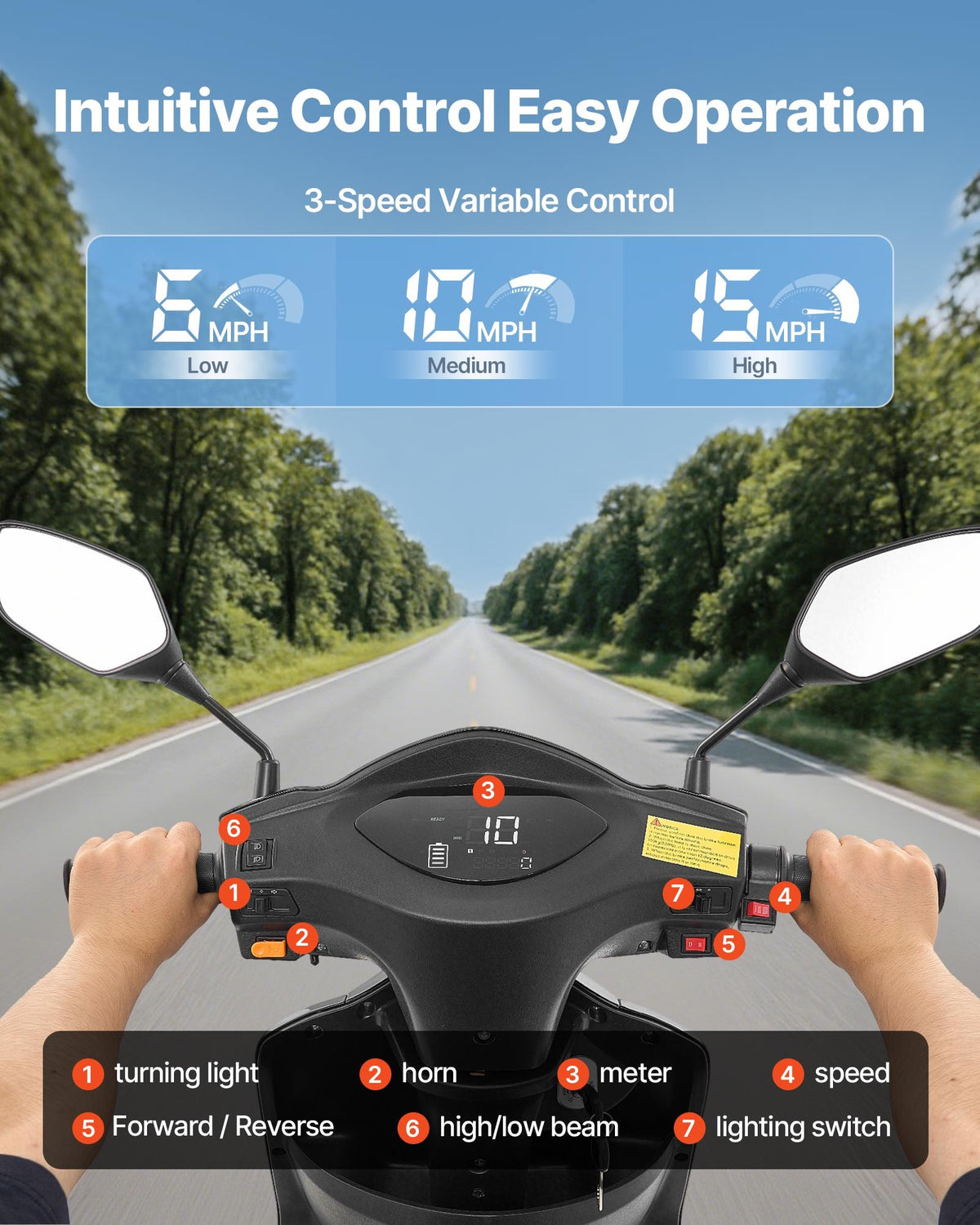 VEVOR smagas klases 3 riteņu elektriskais mobilitātes skrejritenis senioriem un pieaugušajiem, 3 ātrumi, darbības attālums līdz 35 km, 1000 W jauda, piemērots dažādiem segumiem, kāpuma pārvarēšana līdz 20°, slodze līdz 227 kg - ZEMLETES.LV