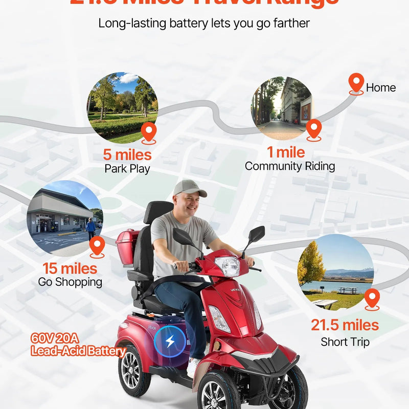 VEVOR smagās klases 4 riteņu mobilitātes skrejritenis senioriem un pieaugušajiem, kravnesība līdz 226,8 kg, nobraukums līdz 35 km, 3 ātrumu režīmi, 1000 W visurgājējs elektriskais mobilitātes skrejritenis/ratiņkrēsls ar kāpuma spēju līdz 20°