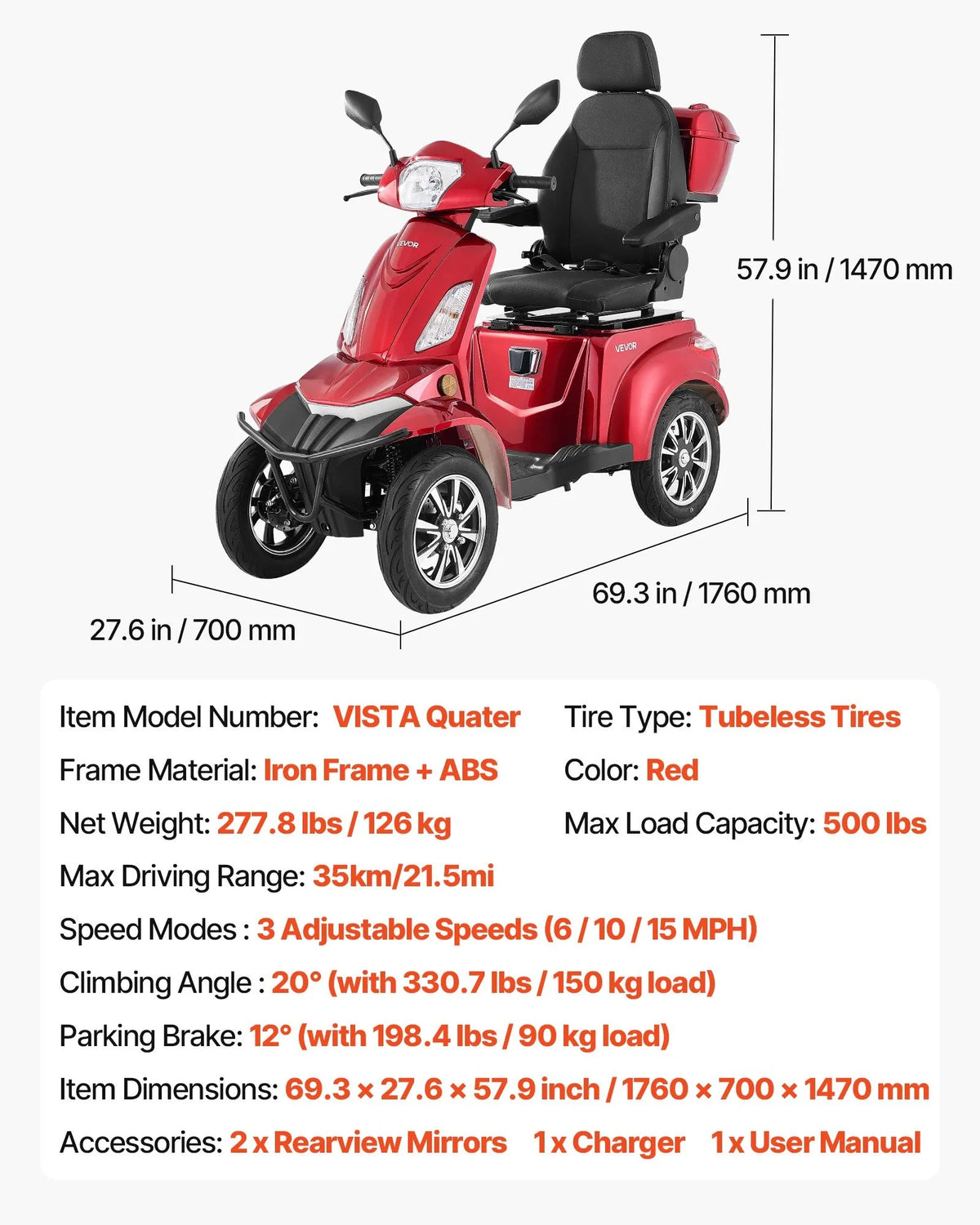 VEVOR Heavy-Duty 4-Wheel Mobility Scooter for Seniors and Adults, Load Capacity up to 226.8 kg, Range up to 35 km, 3 Speed Modes, 1000 W All-Terrain Electric Mobility Scooter/Wheelchair with Climbing Ability up to 20°