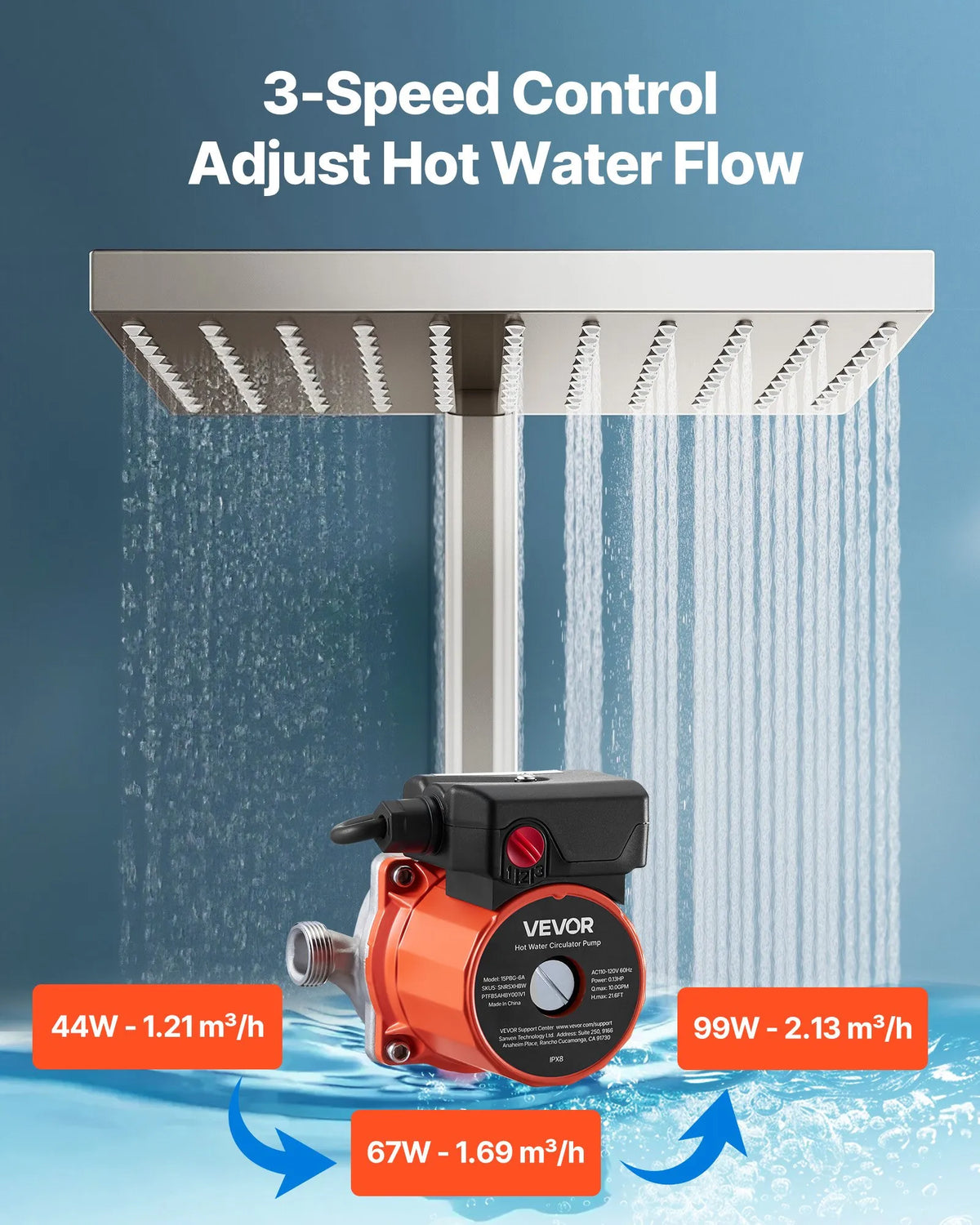 VEVOR Hot Water Recirculation Pump, 38 l/min, Instant Circulation System, 3-Speed Control, 100 W, AC 220–240 V, G3/4 to G1/2 Adapter, Stainless Steel Pump Head, for Water Heating Systems