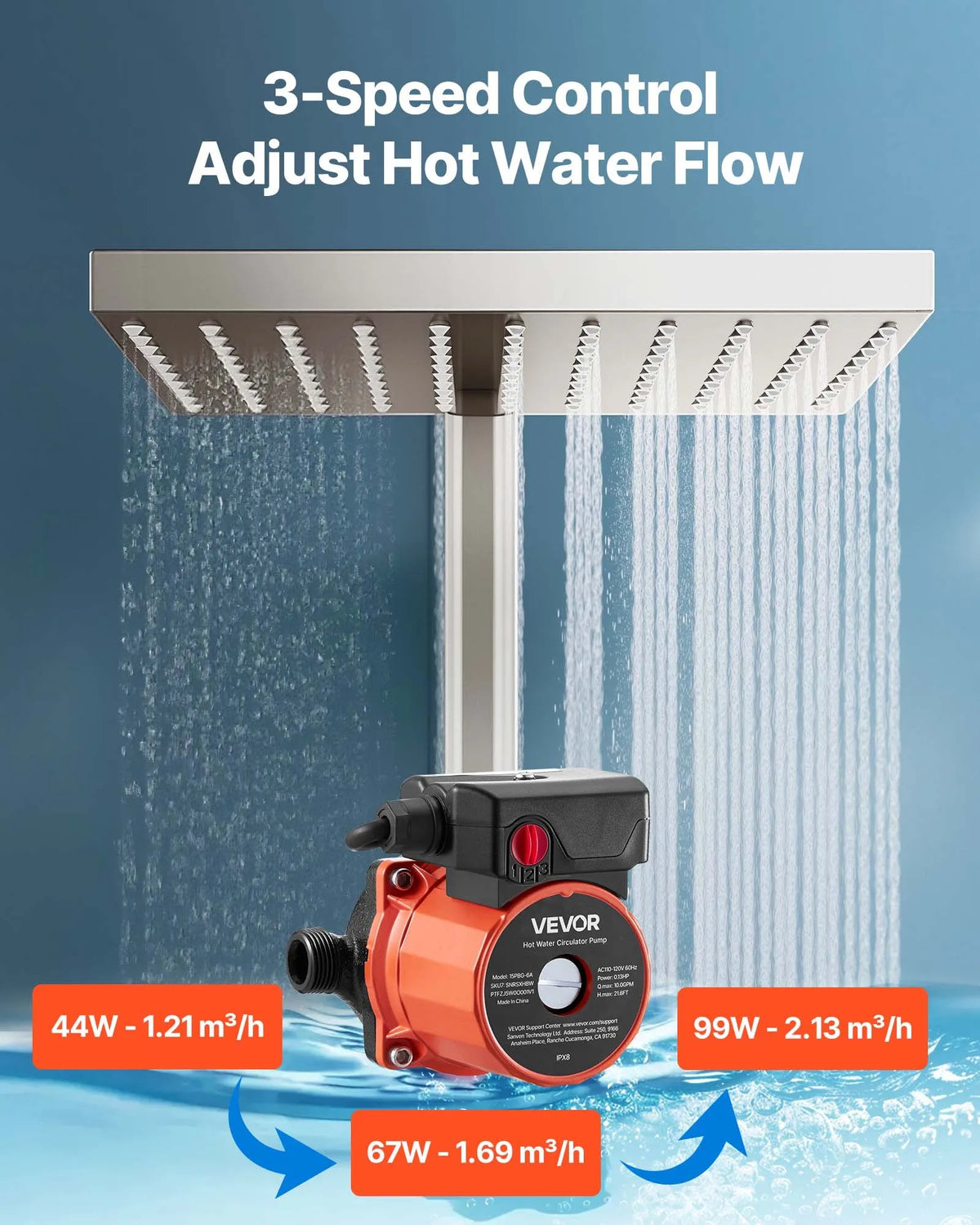 VEVOR Hot Water Recirculation Pump, 38 l/min, Instant Circulation System, 3-Speed Control, 100 W, AC 220–240 V, G3/4 to G1/2 Adapter, Cast Iron Pump Head, for Water Heating Systems