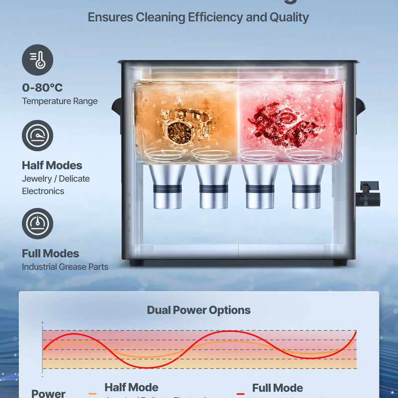 VEVOR 10 l ultraskaņas tīrītājs, profesionāla ultraskaņas tīrīšanas iekārta ar mehānisku vadību, nerūsējošā tērauda tīrīšanas ierīce ar grozu un tīrīšanas bumbiņu pulksteņiem, skuvekļiem, rotaslietām, monētām un citiem priekšmetiem