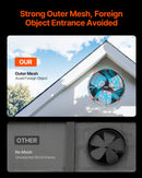 VEVOR 38 cm sienas stiprināmais bēniņu izplūdes ventilators, 2804 m³/h, ar regulējamu termostatu