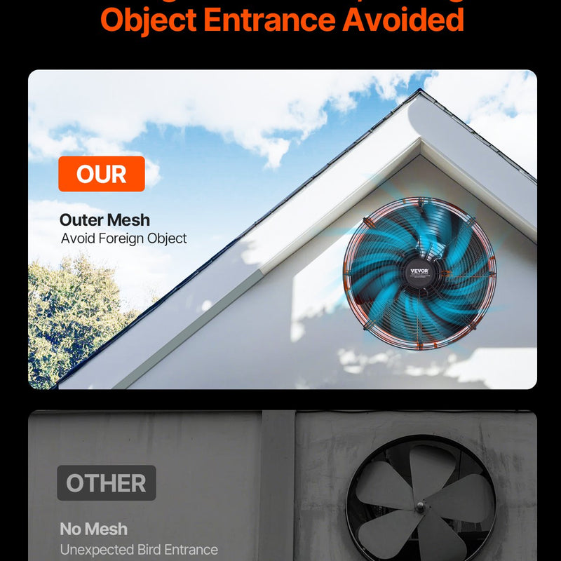 VEVOR 40,6 cm sienas stiprināmais bēniņu ventilators, 4995 m³/h, ar regulējamu termostatu