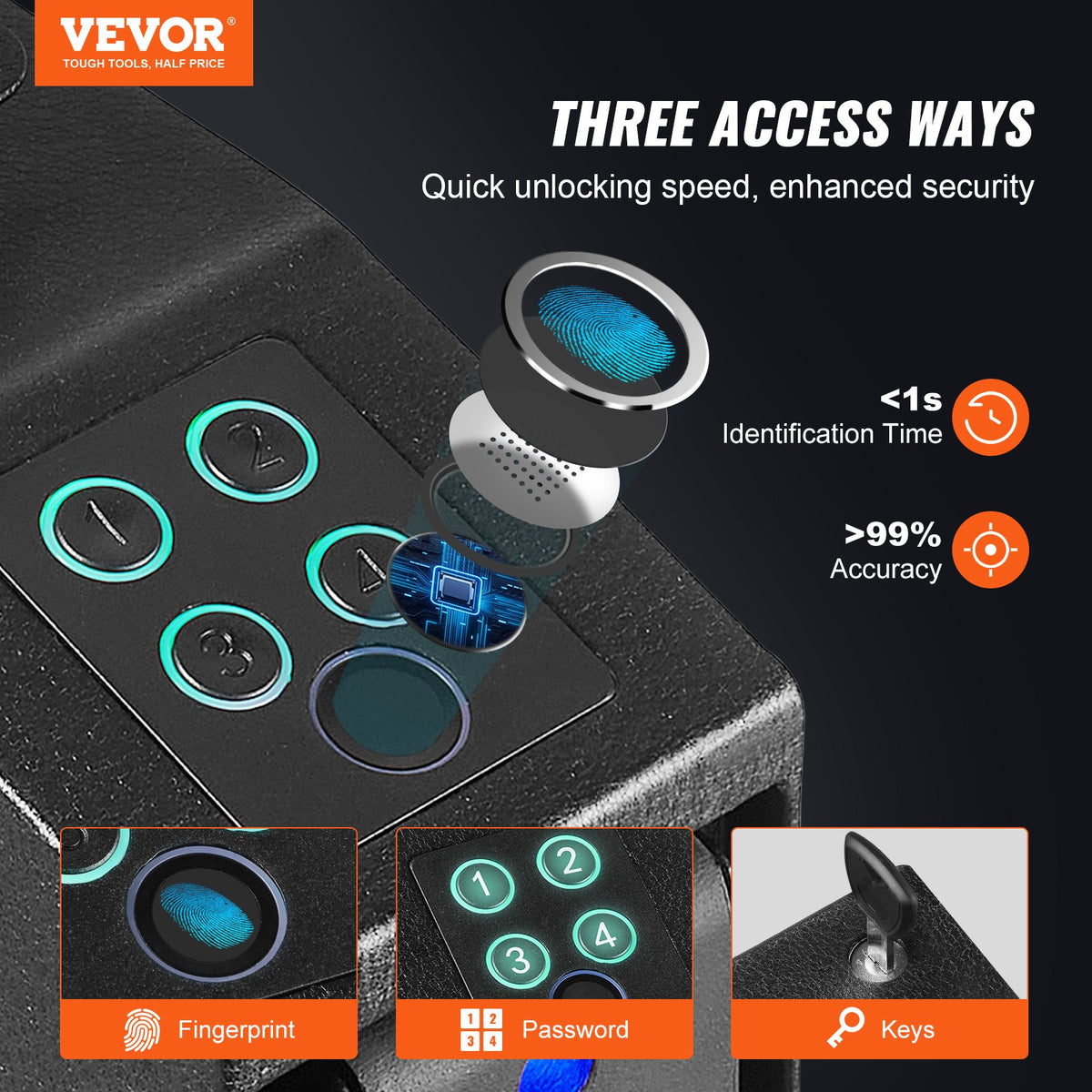 VEVOR Wall-Mounted Gun Safe – Biometric Safe with Three Quick Access Methods: Fingerprint, Password and Keys, for 1 Pistol – for Home, Bedside, Nightstand or Wall Use