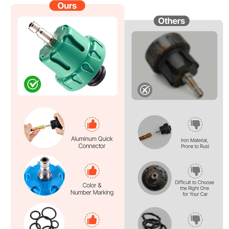 VEVOR dzesēšanas sistēmas spiediena testa komplekts, 28 daļas, radiatora vakuuma uzpildes komplekts ar 4 adapteriem, universāla saderība, ar spiediena sūkni un alumīnija sakausējuma uzpildes ierīci