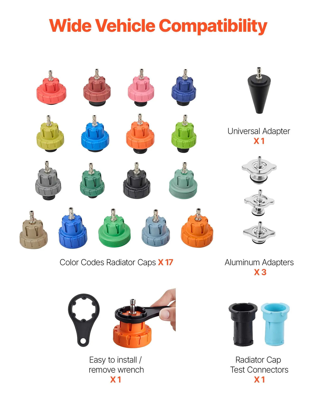 VEVOR Coolant Pressure Tester Kit, 47-Piece Radiator Vacuum Fill System with 3 Metal Adapters, Universal Automotive Cooling System Diagnostic Tool with Pressure Pump and Plastic Fill Tank