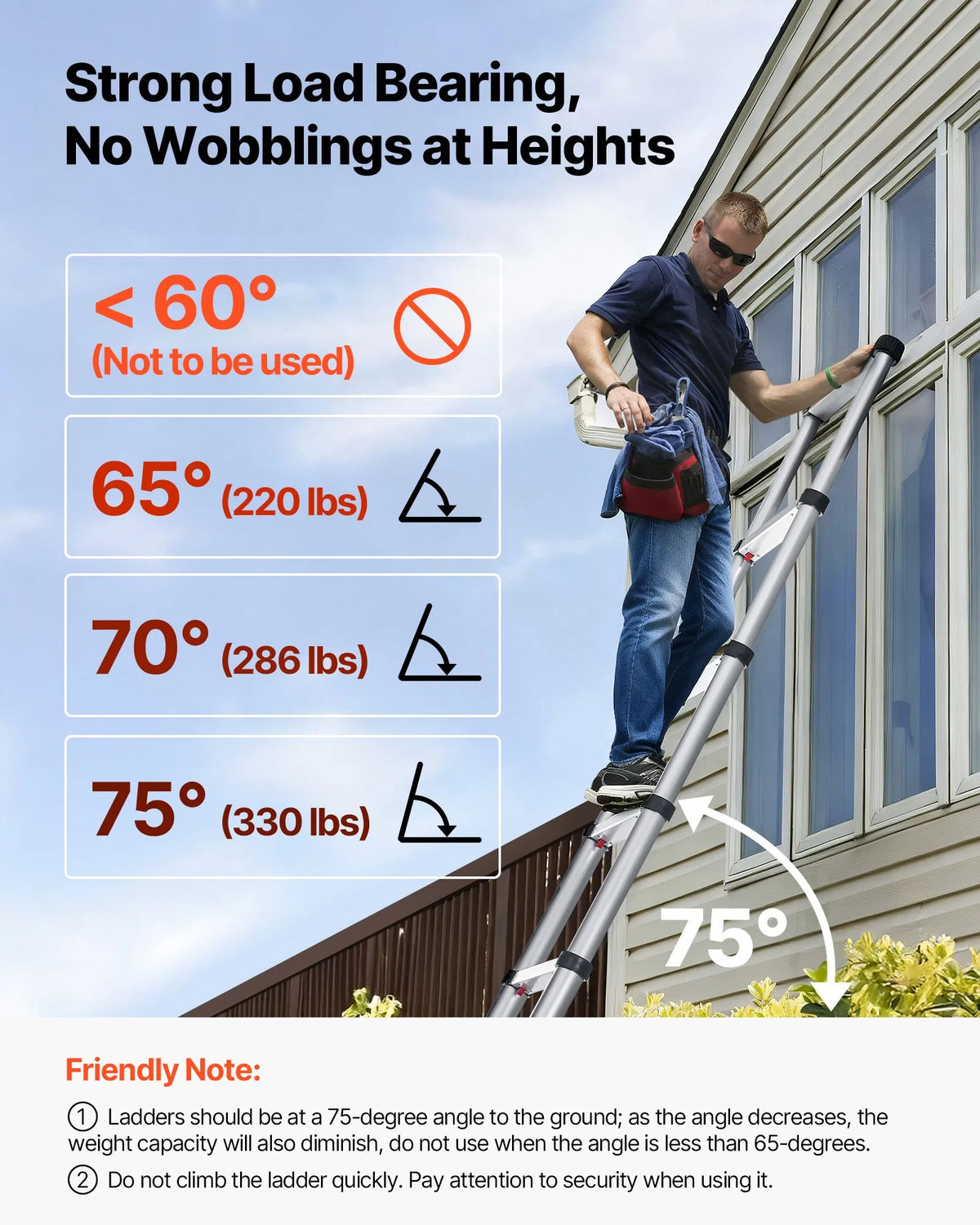 VEVOR 3.8 m Telescopic Aluminium Ladder, Lightweight Multifunctional Folding Extendable Ladder with One-Touch Lowering Mechanism, Maximum Load 150 kg, with Non-Slip Feet, Suitable for Home, Outdoor Work and Lofts