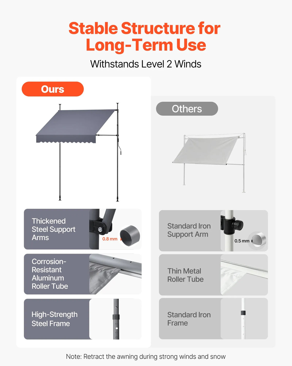 VEVOR Manual Retractable Awning 150 cm, Height-Adjustable Sunshade with Crank for Terrace, Garden and Balcony, Dark Grey