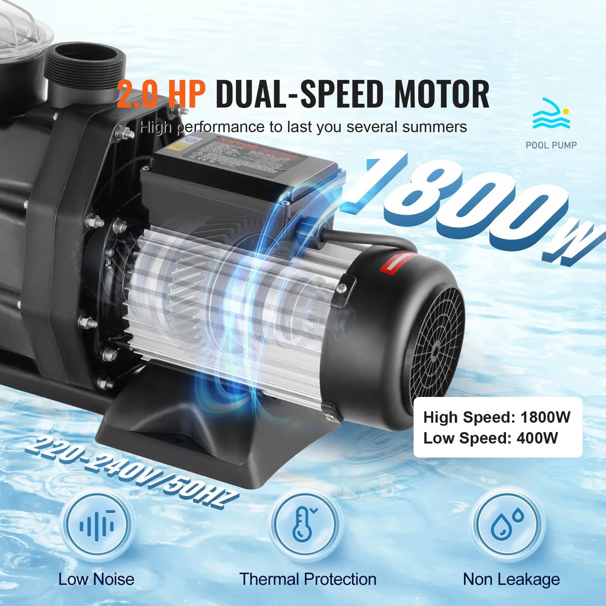 VEVOR Above-Ground Pool Pump 1500 W (2 HP), 220–240 V, Dual Speed 1450/2860 RPM, Flow Up to 33,000 L/h, Energy-Efficient Swimming Pool Pump, CE Certified