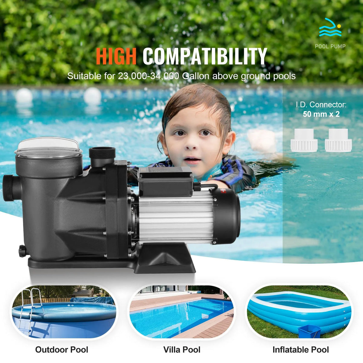 VEVOR Above-Ground Pool Pump 1500 W (2 HP), 220–240 V, Dual Speed 1450/2860 RPM, Flow Up to 33,000 L/h, Energy-Efficient Swimming Pool Pump, CE Certified