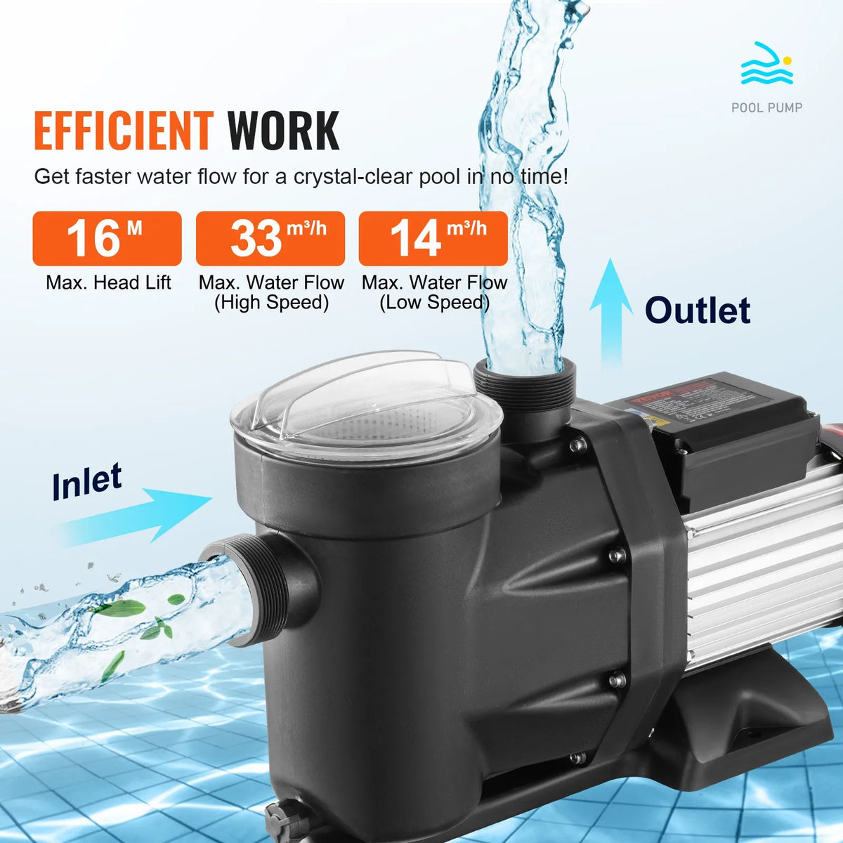 VEVOR Above-Ground Pool Pump 1500 W (2 HP), 220–240 V, Dual Speed 1450/2860 RPM, Flow Up to 33,000 L/h, Energy-Efficient Swimming Pool Pump, CE Certified