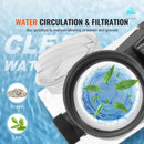 VEVOR virszemes baseina sūknis 1500 W (2 ZS), 220–240 V, divu ātrumu 1450/2860 apgr./min, plūsma līdz 33 000 l/h, energoefektīvs peldbaseina sūknis, CE sertifikācija