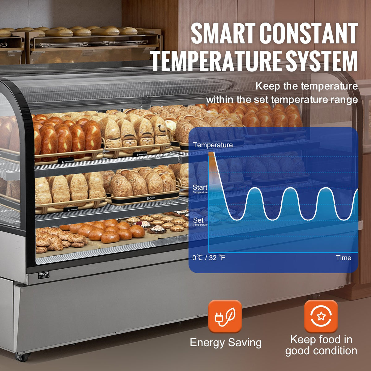 VEVOR Bakery Display Refrigerator 901 L, 4 Shelves, LED Lighting and Wheels