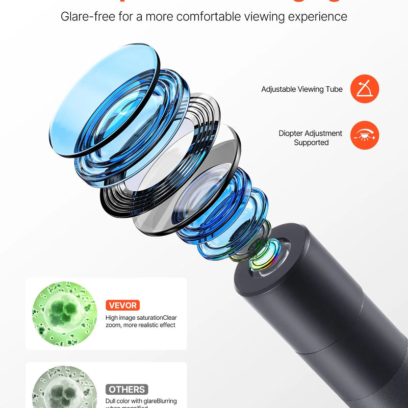 VEVOR trīnokulārais mikroskops pieaugušajiem, profesionāls saliktais mikroskopa komplekts ar 40-5000× palielinājumu, alumīnija sakausējuma korpusu, LED apgaismojumu un tālruņa turētāju, piemērots laboratorijām, skolām un izglītībai mājās