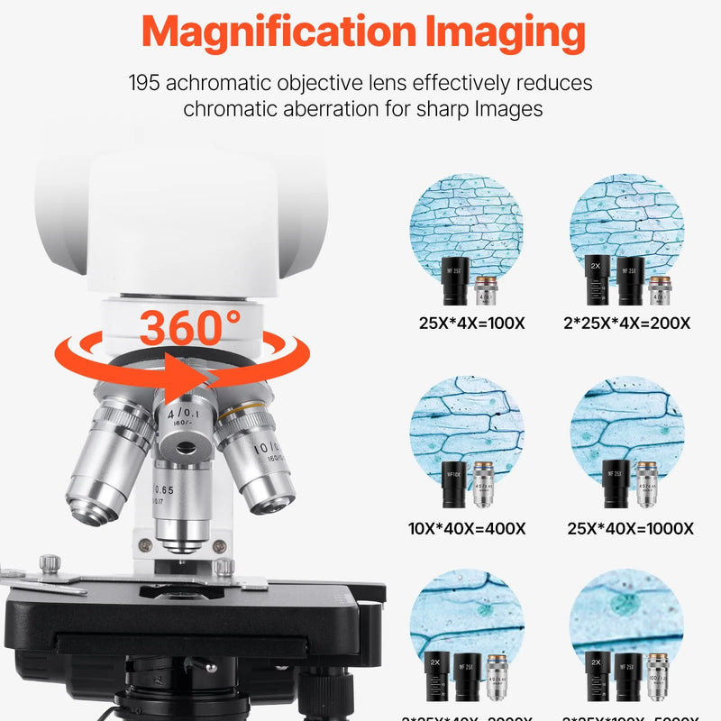 VEVOR binokulārais mikroskops pieaugušajiem, profesionāls saliktais mikroskopa komplekts ar 40–5000× palielinājumu, divslāņu paraugu galdu un diviem okulāru komplektiem, alumīnija sakausējuma korpusu, LED apgaismojumu un tālruņa turētāju