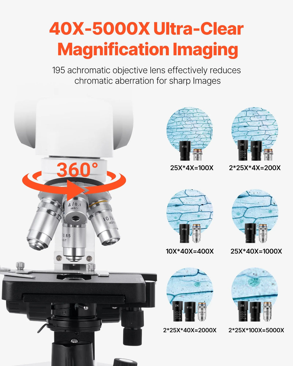 VEVOR Binocular Microscope for Adults, Professional Compound Microscope Kit with 40–5000× Magnification, Dual-Layer Specimen Stage and Dual Eyepiece Sets, Aluminium Alloy Body, LED Illumination and Phone Holder