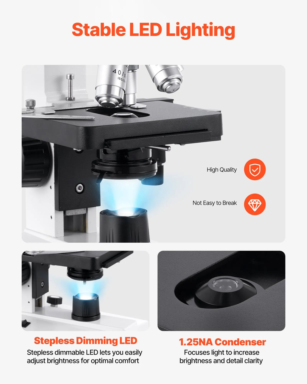 VEVOR Binocular Microscope for Adults, Professional Compound Microscope Kit with 40–5000× Magnification, Dual-Layer Specimen Stage and Dual Eyepiece Sets, Aluminium Alloy Body, LED Illumination and Phone Holder