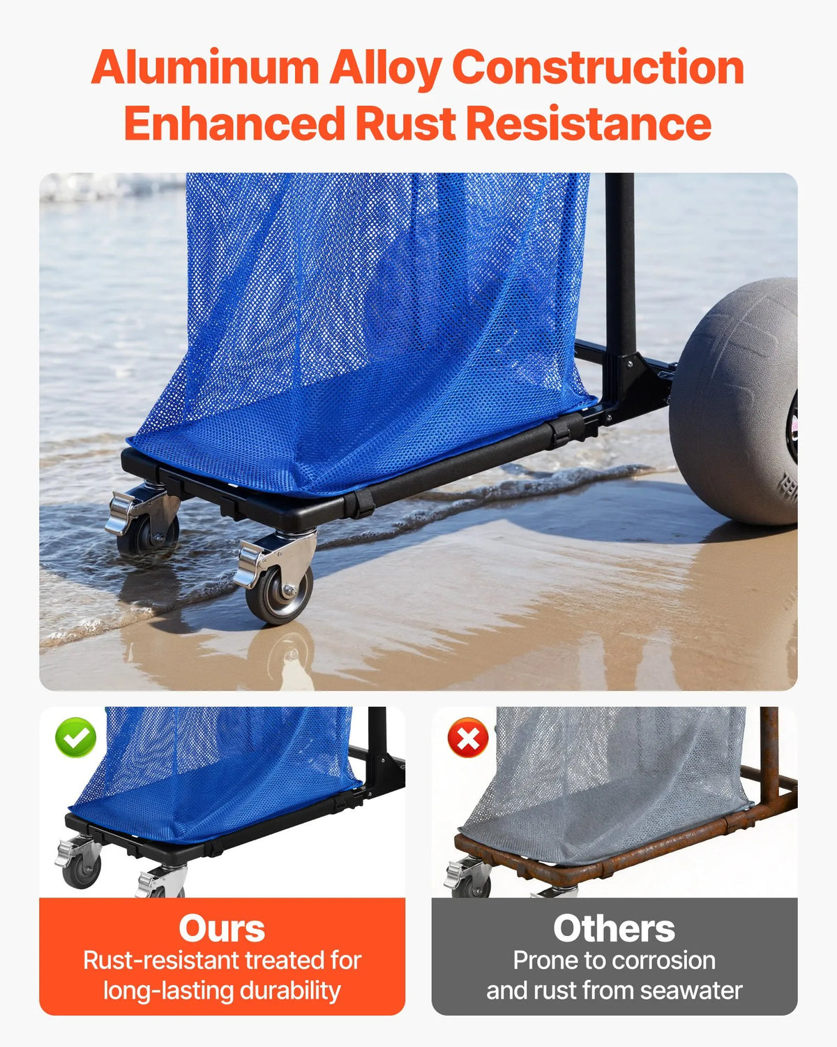 VEVOR pludmales ratiņi ar lieliem riteņiem smiltīm, kravnesība 75 kg, salokāmi pastiprināti ratiņi ar 320 mm balona tipa riteņiem, uzglabāšanas soma, 180° regulējams rokturis, piemēroti kempingam, makšķerēšanai un dārza darbiem - ZEMLETES.LV