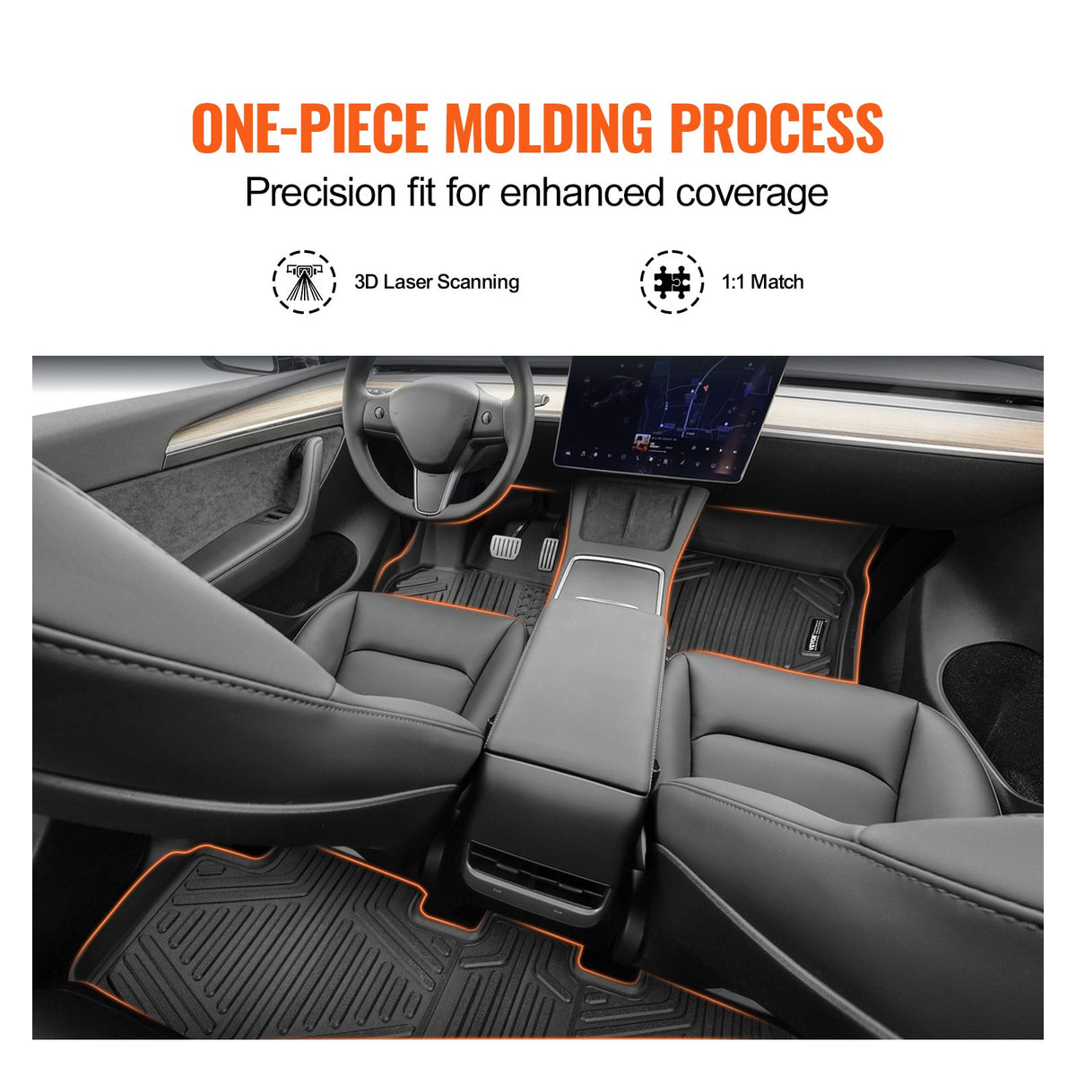 VEVOR Car Floor Mats for Tesla Model Y (2021–2024), 3 pcs, TPE