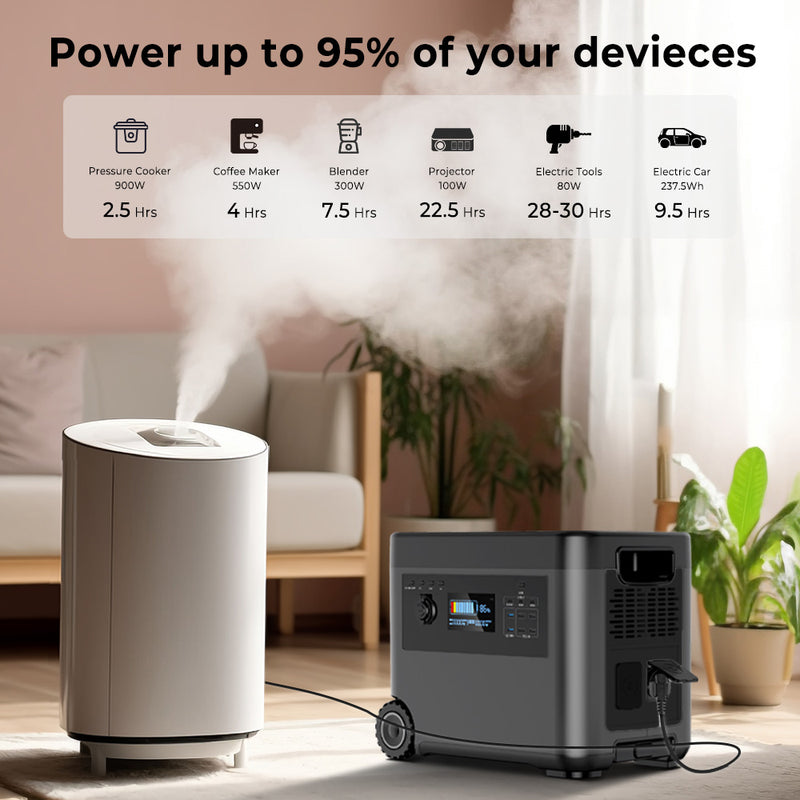 14 dienu piegāde_Pārnēsājama saules enerģijas spēkstacija 5 kVA, 2500 W, LiFePO4 akumulators, tīras sinusoīdas 220 V izeja, saules paneļu uzlāde, mājai, kempingam un rezerves barošanai
