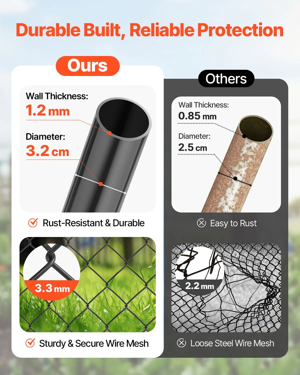 Mesh Fence Gate 0.67–1.83 × 1.83 m, for Garden (Posts Not Included)