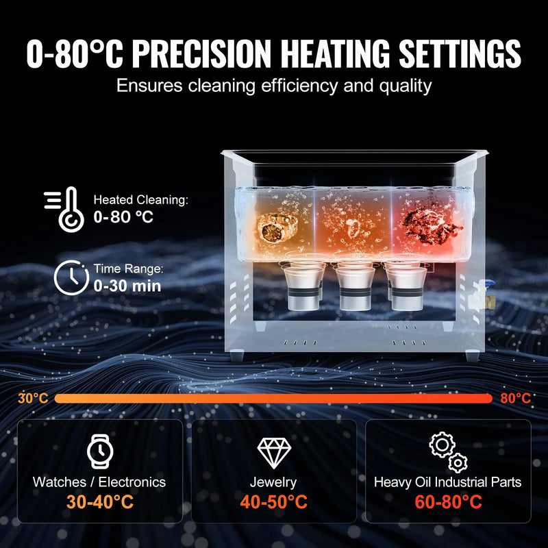 VEVOR 15 l ultraskaņas tīrītājs, profesionāla 360 W tīrīšanas iekārta ar taimeri un sildītāju, 40 kHz digitālais ultraskaņas tīrītājs ar grozu, pulksteņiem, brillēm, rotaslietām, zobu kapēm, rūpnieciskām detaļām un instrumentiem