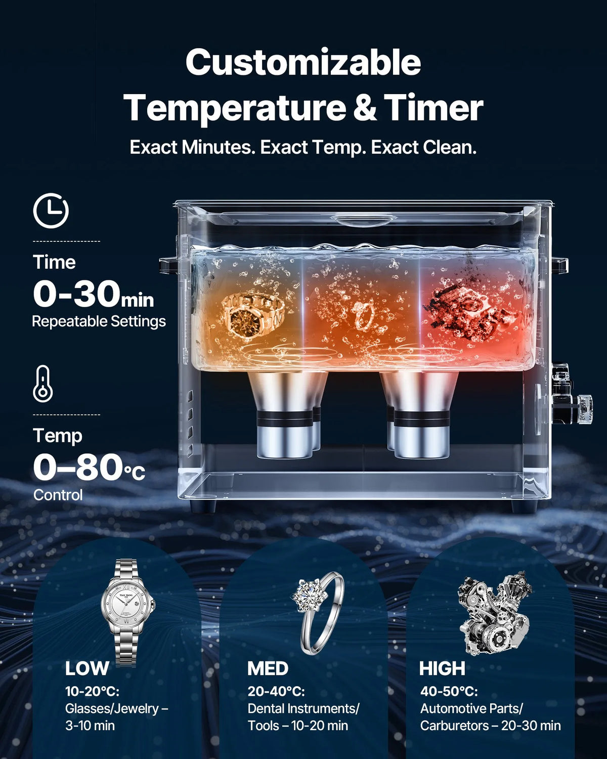 VEVOR 15 l Ultrasonic Cleaner, Professional Ultrasonic Cleaning Machine with Cleaning Basket and Digital Display, 240 W Stainless Steel 40 kHz Industrial Cleaner for Parts, Carburettors and Tools