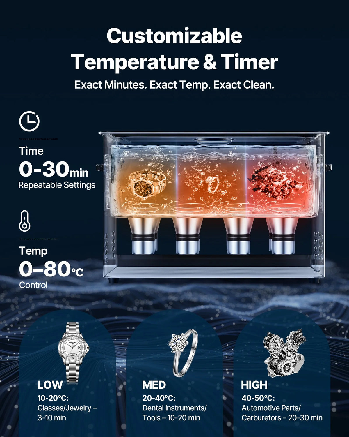 VEVOR 30 l Ultrasonic Cleaner, Professional Ultrasonic Cleaning Machine with Cleaning Basket and Digital Display, 480 W Stainless Steel 40 kHz Industrial Cleaner for Parts, Carburettors and Tools