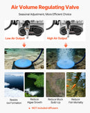 VEVOR dīķa aerators, 5,2 CFM gaisa kompresors ar 4/5 ZS jaudu, dīķiem un ezeriem līdz 3 akriem, aizsardzība pret pārkaršanu un pretatplūdes vārsts, 590 W jaudīgs motors, dīķa aerācijas sūknis ūdens skābekļa cirkulācijai