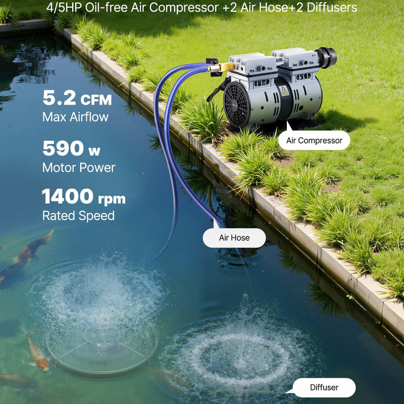 VEVOR dīķu aerators, aerācijas sistēma 5,2 CFM dīķiem līdz 3 akriem, 4/5 ZS gaisa kompresors, 2 difuzori un divas 30,5 m noslogotas šļūtenes, āra dīķu aerācijas sūknis dziļūdens skābekļa cirkulācijai