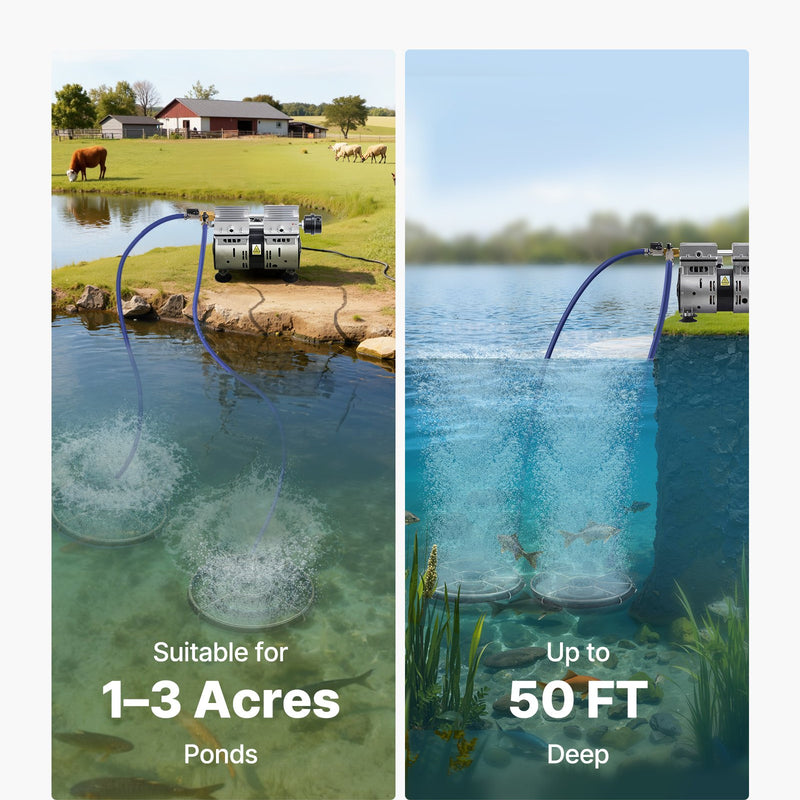 VEVOR dīķu aerators, aerācijas sistēma 5,2 CFM dīķiem līdz 3 akriem, 4/5 ZS gaisa kompresors, 2 difuzori un divas 30,5 m noslogotas šļūtenes, āra dīķu aerācijas sūknis dziļūdens skābekļa cirkulācijai