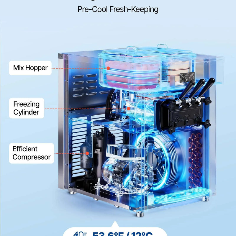 VEVOR komerciālais saldējuma automāts, ražība 20–28 l/h, 2200 W, 3 garšu galda tipa mīkstā saldējuma iekārta ar 2 x 6 l tvertnēm un maisīšanu, priekšdzesēšana un pašattīrīšanās, piemērots uzkodu un desertu veikaliem - ZEMLETES.LV