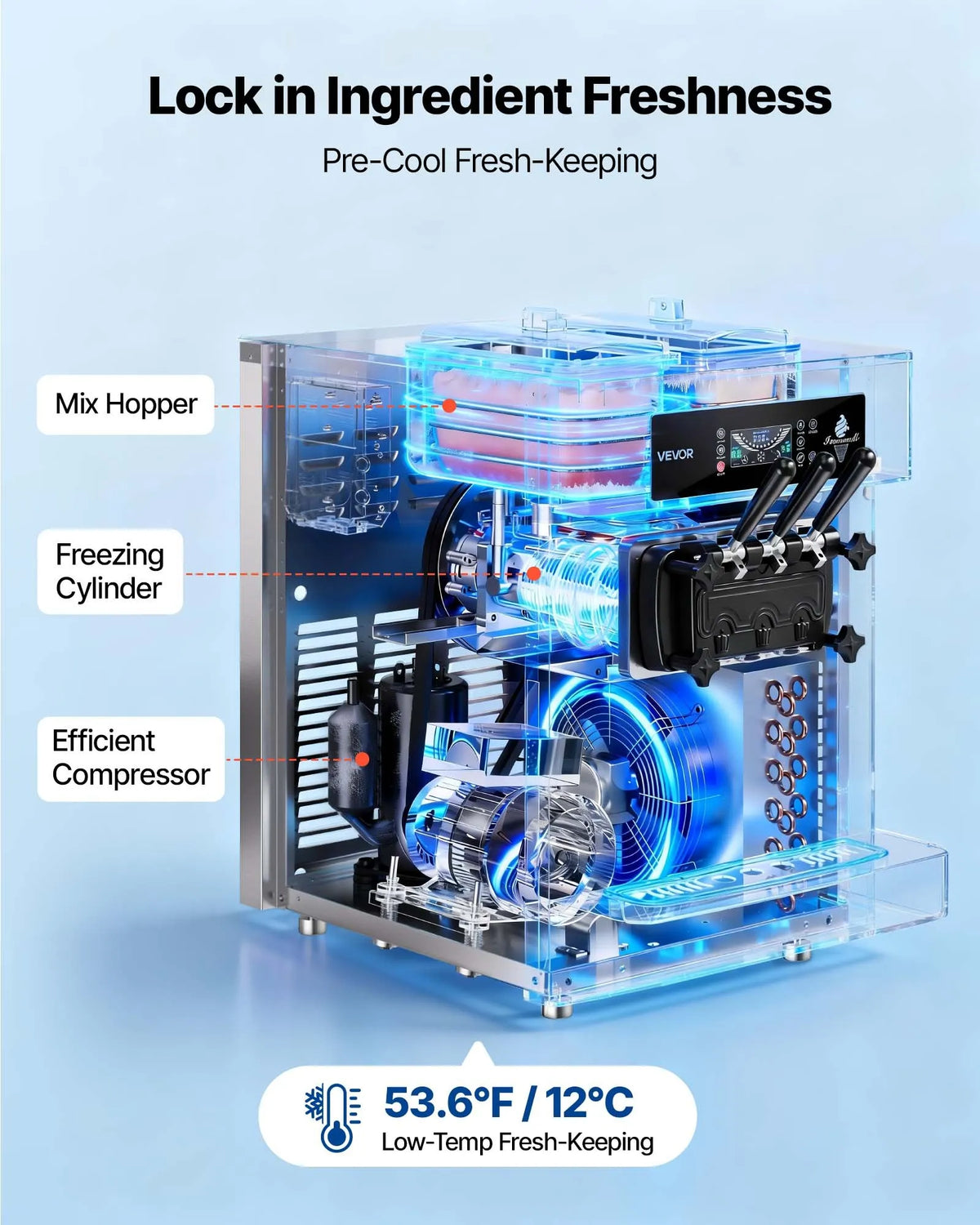 VEVOR Commercial Soft Ice Cream Machine 20–28 l/h, 2200 W, 3 Flavours, 2 × 6 l Tanks, Air Pump and Pre-cooling
