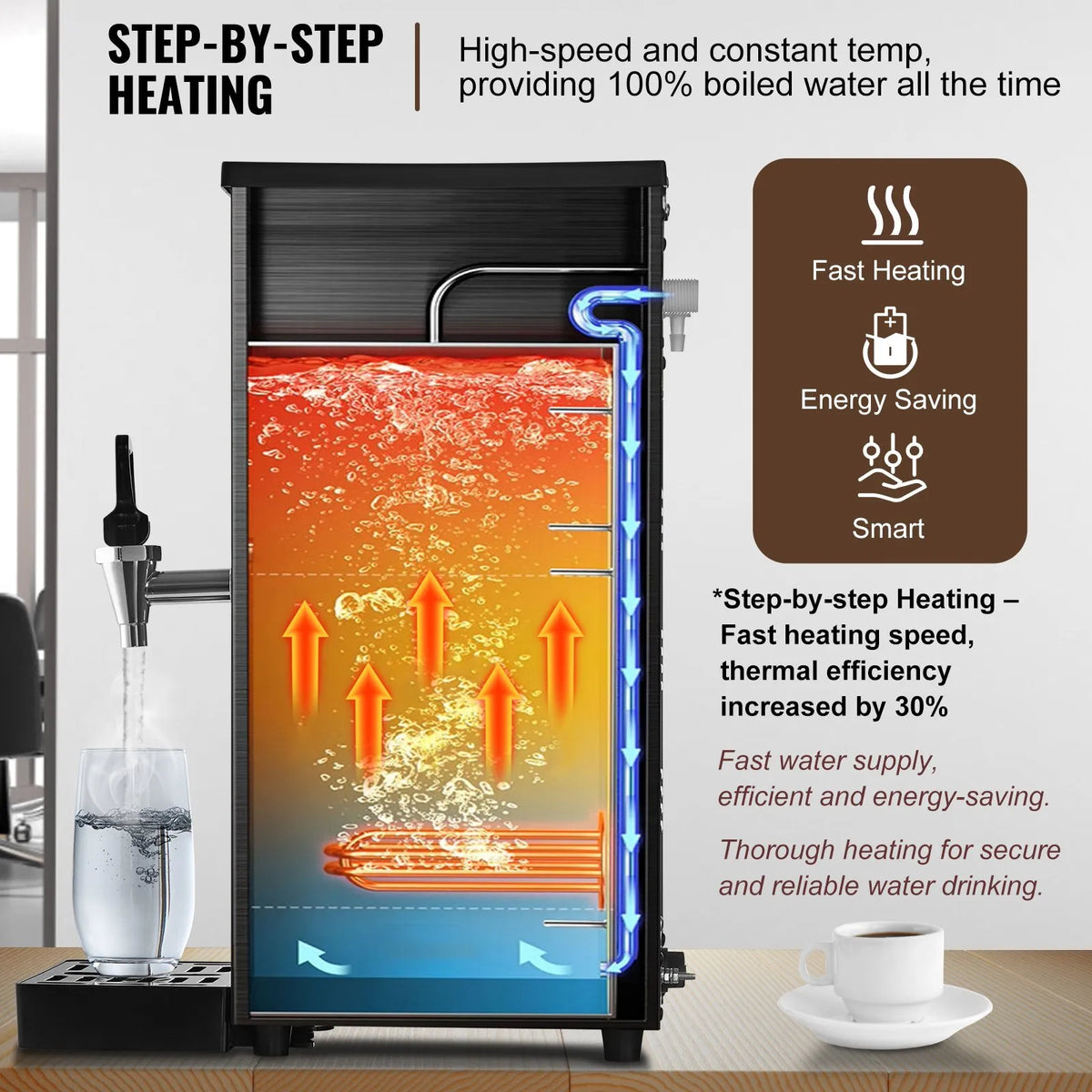 VEVOR komerciālais ūdens boilers 1500 W ar 316 nerūsējošā tērauda sildelementu un 50 l/h jaudu karstā ūdens padevei kafijai, tējai un birojam - ZEMLETES.LV