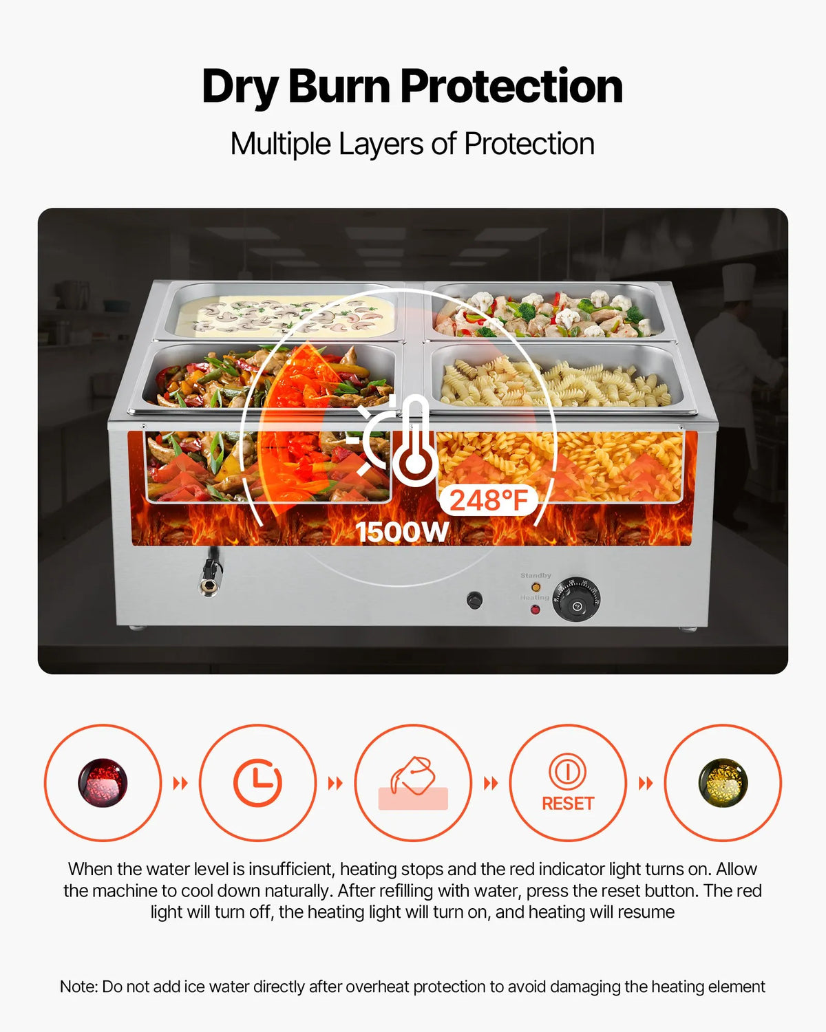 VEVOR Bain Marie Warmer 1500 W with 4 GN Containers and Lid, Stainless Steel