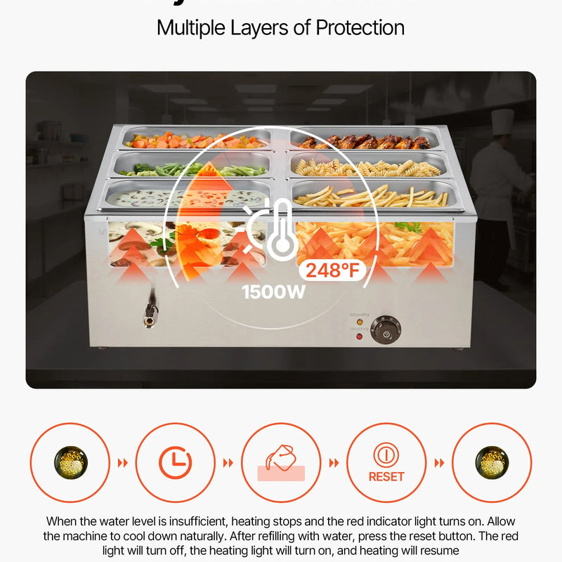 Pārtikas sildītājs, 1500 W nerūsējošais tērauds, ar vāku un 6 traukiem