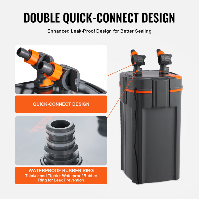 VEVOR Akvārija kanistra filtrs 284 l ar 11 W UV lampu, klusa darbība