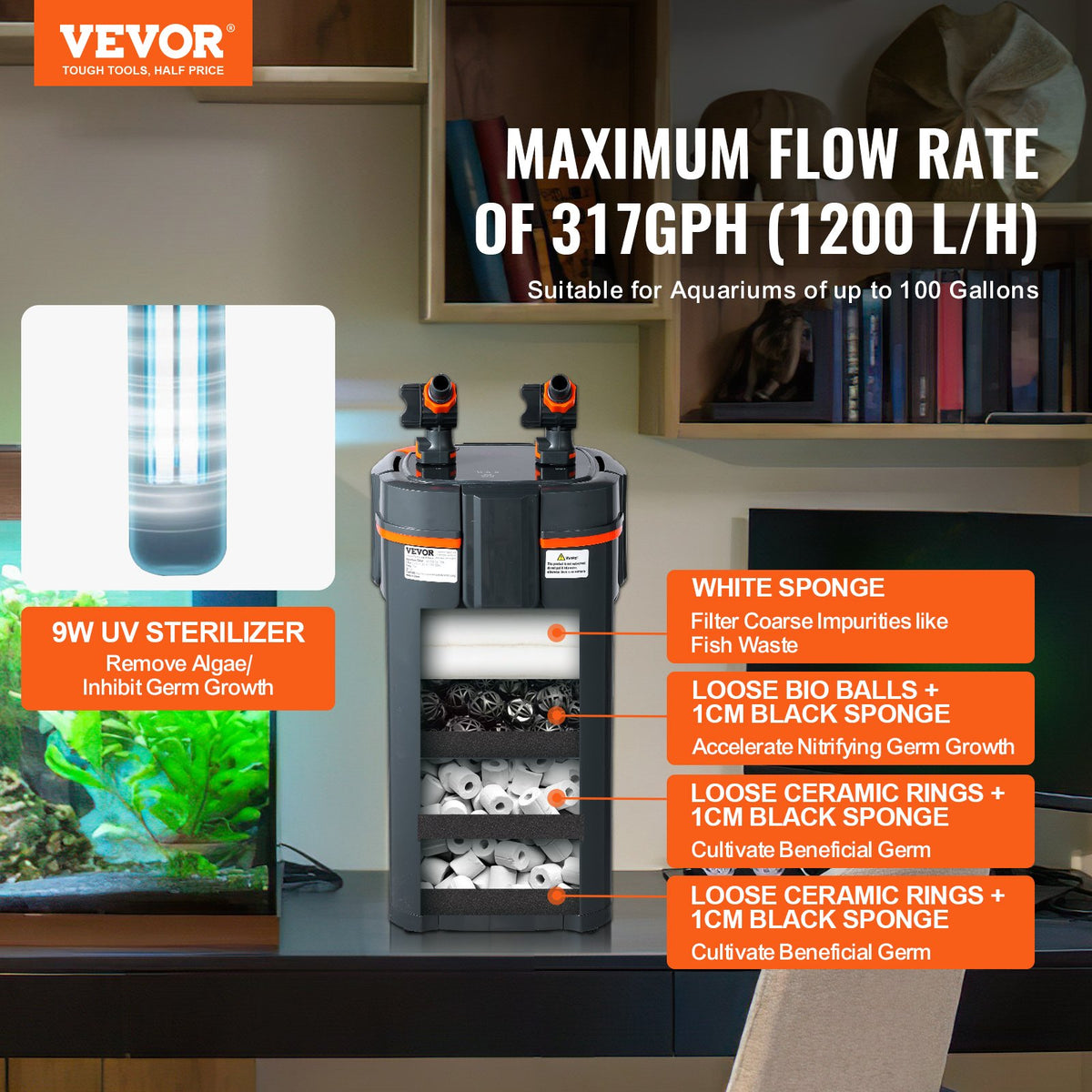 VEVOR akvārija kannas filtrs ar 12 W UV lampu, kluss, akvārijiem līdz 379 l