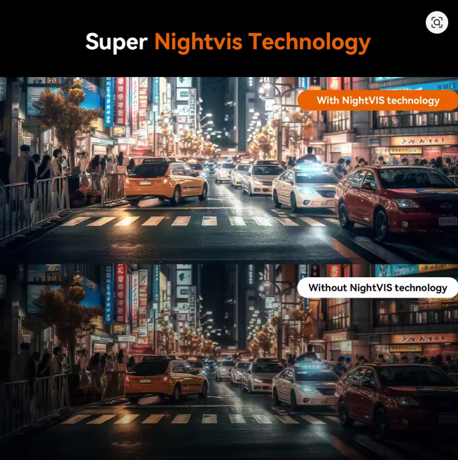 DDPAI N1 DUAL auto video reģistrators – priekšējā un aizmugurējā kamera, 1296P, nakts redzamība, Wi-Fi, 24/7 stāvvietas režīms