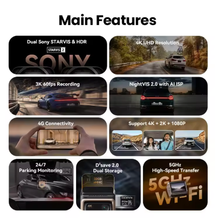 DDPAI Z60 Pro 4K auto video reģistrators – atbalsts 3 kamerām (priekšā, salonā, aizmugurē), SONY STARVIS2, ADAS, 5GHz Wi-Fi, 4G attālinātā piekļuve
