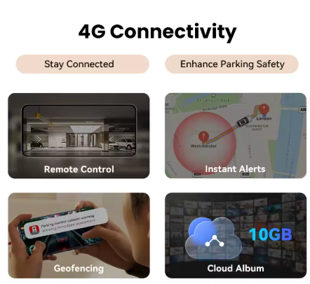 DDPAI Z60 Pro 4K auto video reģistrators – atbalsts 3 kamerām (priekšā, salonā, aizmugurē), SONY STARVIS2, ADAS, 5GHz Wi-Fi, 4G attālinātā piekļuve
